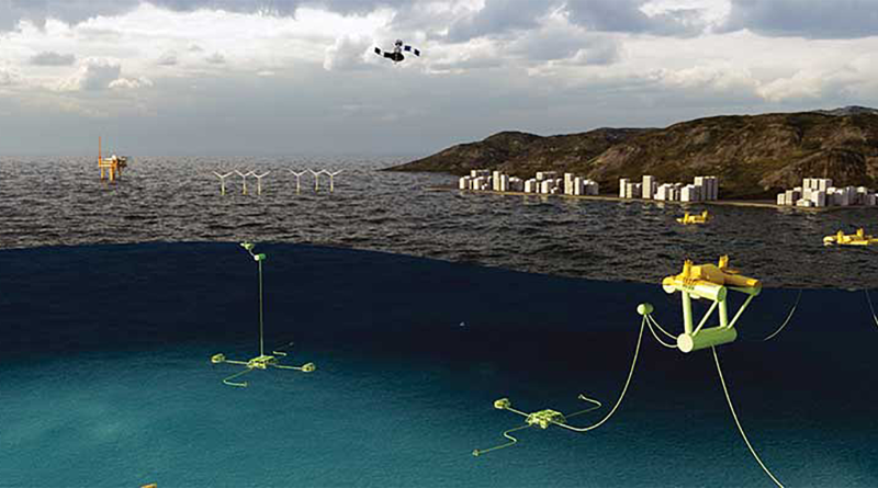 C-Power renewable energy facility
